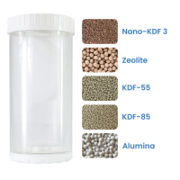 Power Adsorption Blend